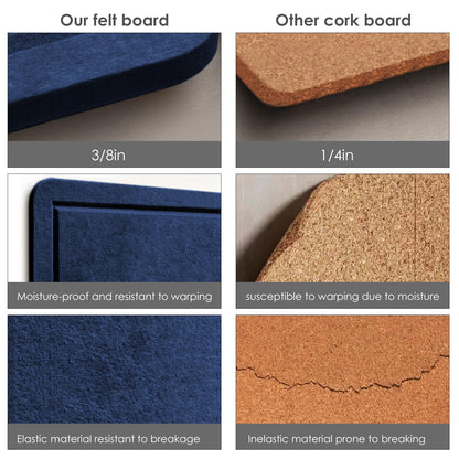 Large Bulletin Board - 48 x 36 Inches, Decorative Felt Pin Board for Wall - 4' x 3' Foldable Photo Display Board with Self-Adhesive Tape, Includes 20 Push Pins - Dark Blue
