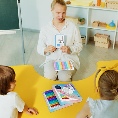 Multiplication Flash Cards 3rd Grade with Multiplication Chart - Times Table Flash Cards Math Game Multiplication flashcards 0-12