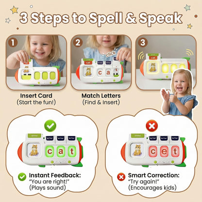 HUBFIVY Talking Flash Cards for Toddlers 2-8,Montessori Toys for Autism,107 Sight Words,Alphabet CVC Learning Toy,Speak and Spell Phonics Games for Kindergarten,Educational Birthday Gift for Kids