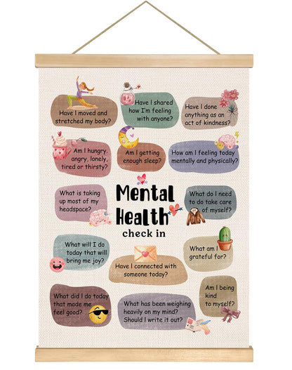 Mental Health Check In Wall Art, 18.5x14Inch Self Care and Emotional Awareness Poster for Classroom,Therapy Room, Mindfulness Reflection Canvas Hanging Chart, Motivational Mental Wellness Wall Art Decort
