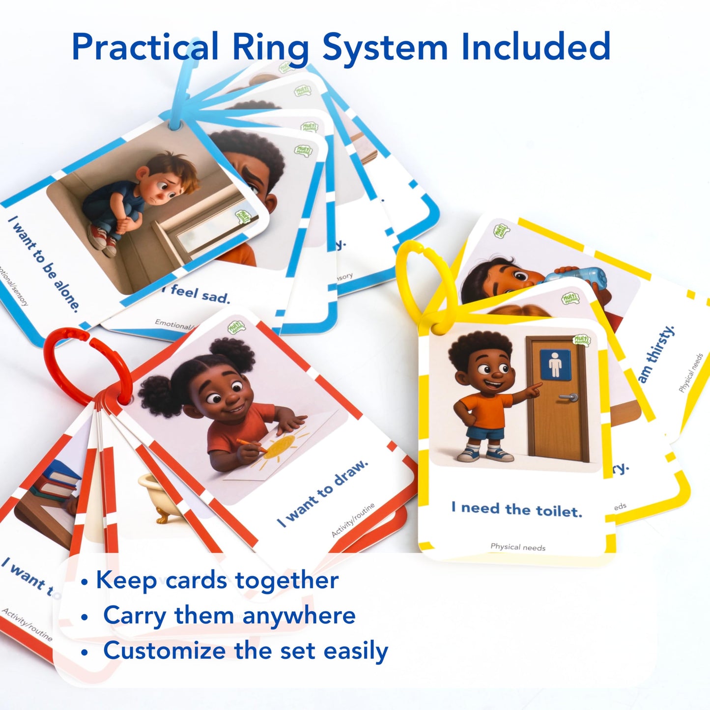 Visual Aid – Kids’ Communication Cards – 30 Durable 700gsm Flashcards for Needs & Feelings