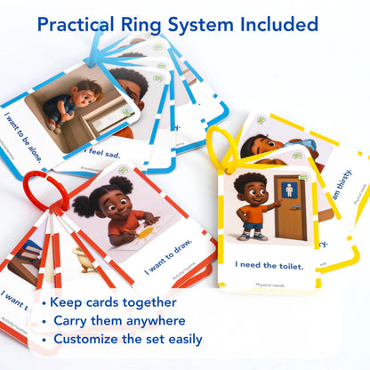 Visual Aid – Kids’ Communication Cards – 30 Durable 700gsm Flashcards for Needs & Feelings