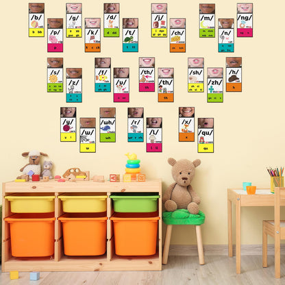 Ireer Rainbow Consonants Sound Wall for Classroom Neutral Phonics Kit, Science of Reading Posters for Classroom Decor, Kindergarten Speech Materials, Phonemic Awareness, Esl Teaching Material