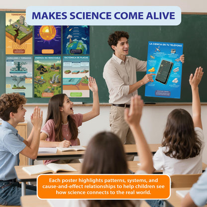 DeeDee's Workshop 16 Earth and Space Science Posters for Elementary and Middle School Classrooms, 11 x 17 Inches, National Science Standards Aligned, Vibrant Visuals (Spanish)