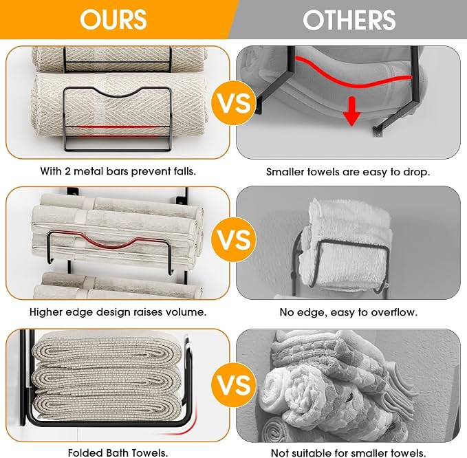 Towel Racks for Bathroom,Towel Rack Wall Mounted, 6 Tier Rolled Or Folded Towel Holder with Floating Shelves, Bathroom Towel Holder for Bath, Hand Towels,Metal and Wood
