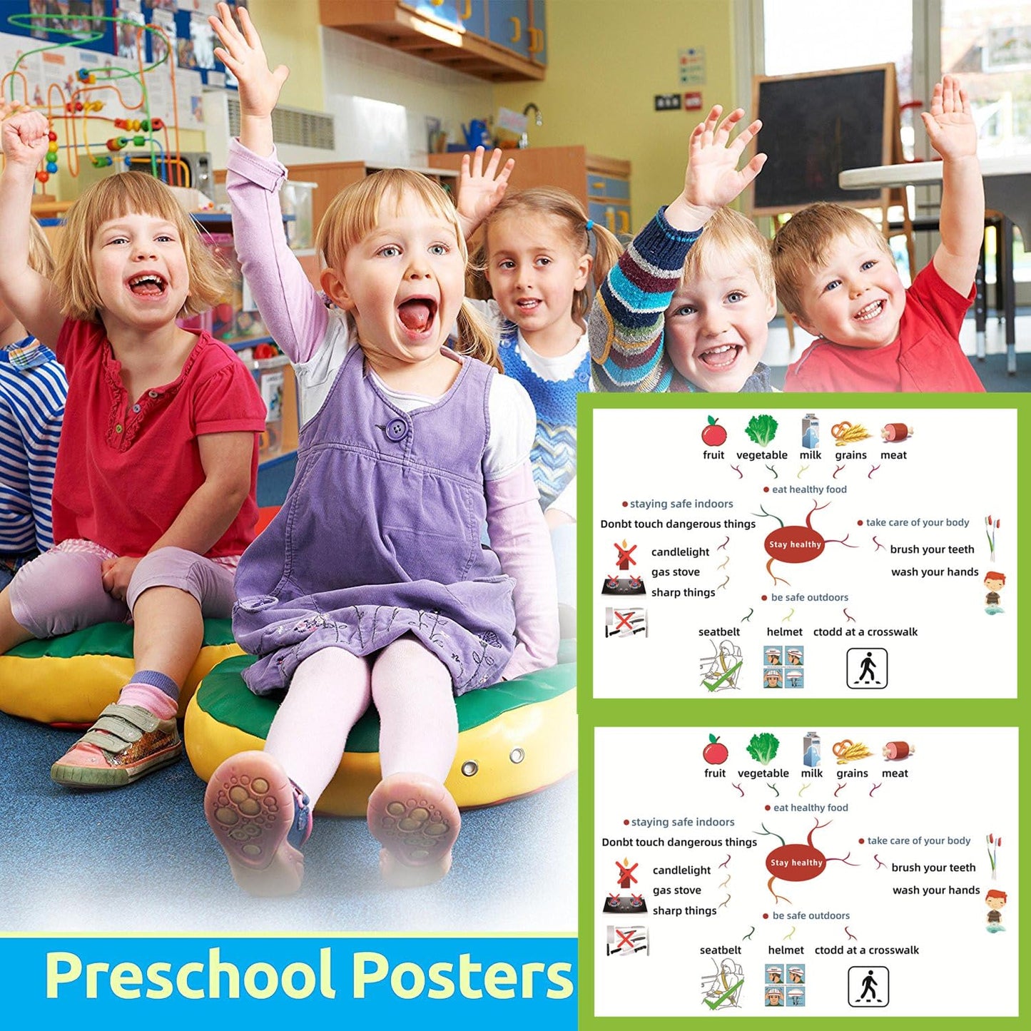 SANTSUN Stay Healthy Mind Mapping| Educational Posters for Toddlers and Kids| English Teaching Aid Tool | Handy Wall English Charts Reference for Students | Great for School Classroom Décor(17x24in)