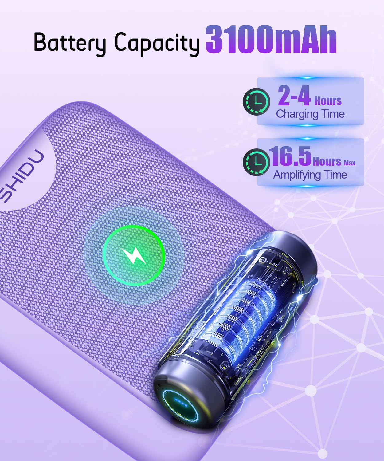 SHIDU 35W Power Voice Amplifier with Bluetooth Wireless Lavalier Microphone, Portable Teacher Mic with Speaker Personal Clip On Microphone System for Teacher Meeting Training-M500 (Purple)