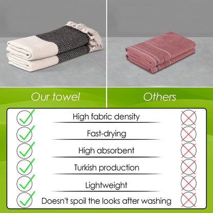 Cottonio Turkish Hand Towels for Bathroom and Kitchen - Turkish Hand Towels to Decorate Your Home - Decorative Towels to Elevate Your Bath and Home Experience Set of 2 (Black)