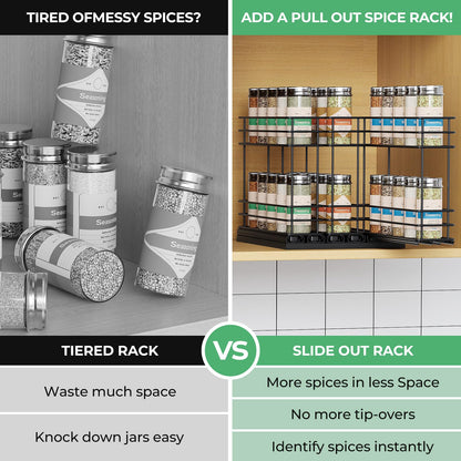 Pull Out Spice Rack Organizer for Cabinet, Slide Out Spice Racks, Easy to Install, 2.1''Wx10.35''Dx8.26''H, 3 Drawers 2 Tiers(Black)