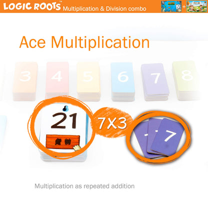 Logic Roots Two Math Games for Kids - Learn Addition, Subtraction, and Multiplication Table | Educational Games for Kids 5 and up for Kids (Pet Me + Monster Sock Factory)