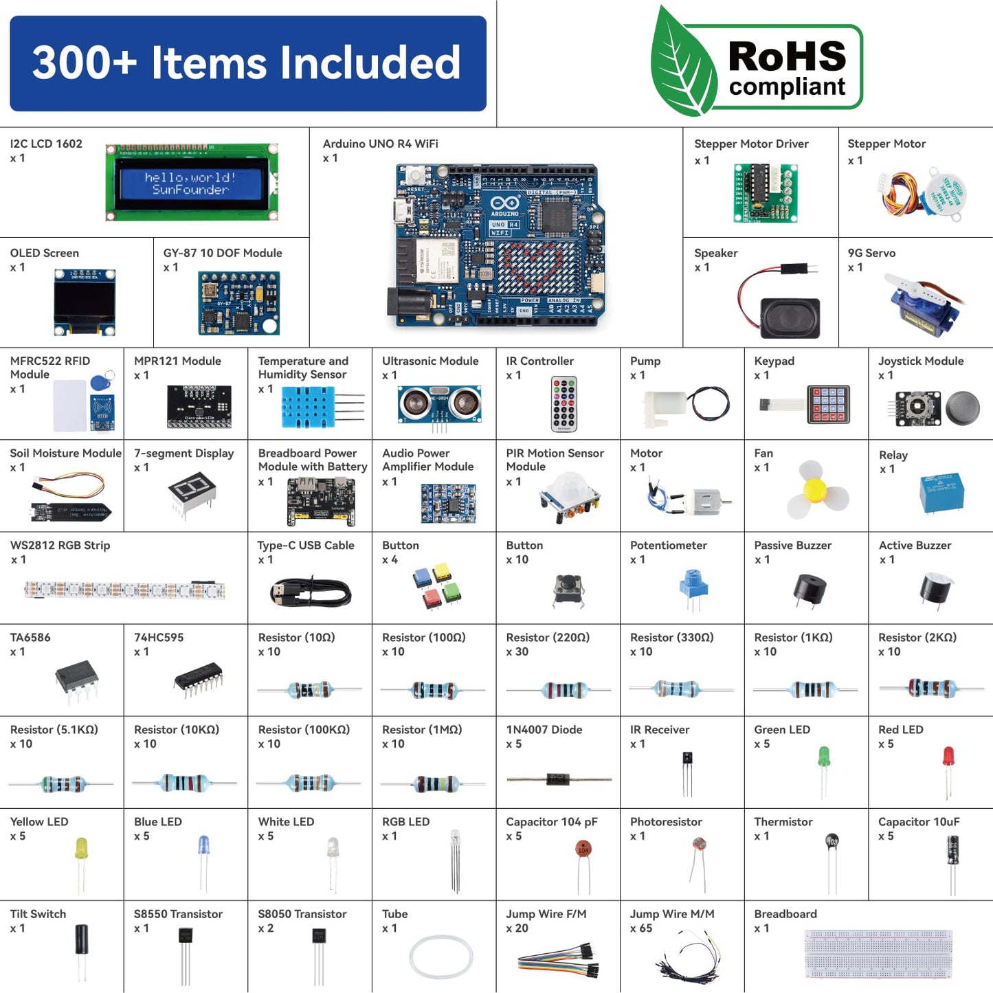 SunFounder Elite Explorer Kit with Original Arduino Uno R4 WiFi, RoHS Compliant, Bluetooth IoT ESP32 IIC LCD1602 OLED, Super Starter Kit, Online Tutorials & Video Courses for Beginners & Engineers