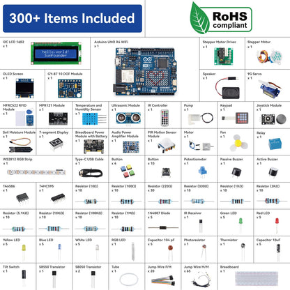 SunFounder Elite Explorer Kit with Original Arduino Uno R4 WiFi, RoHS Compliant, Bluetooth IoT ESP32 IIC LCD1602 OLED, Super Starter Kit, Online Tutorials & Video Courses for Beginners & Engineers