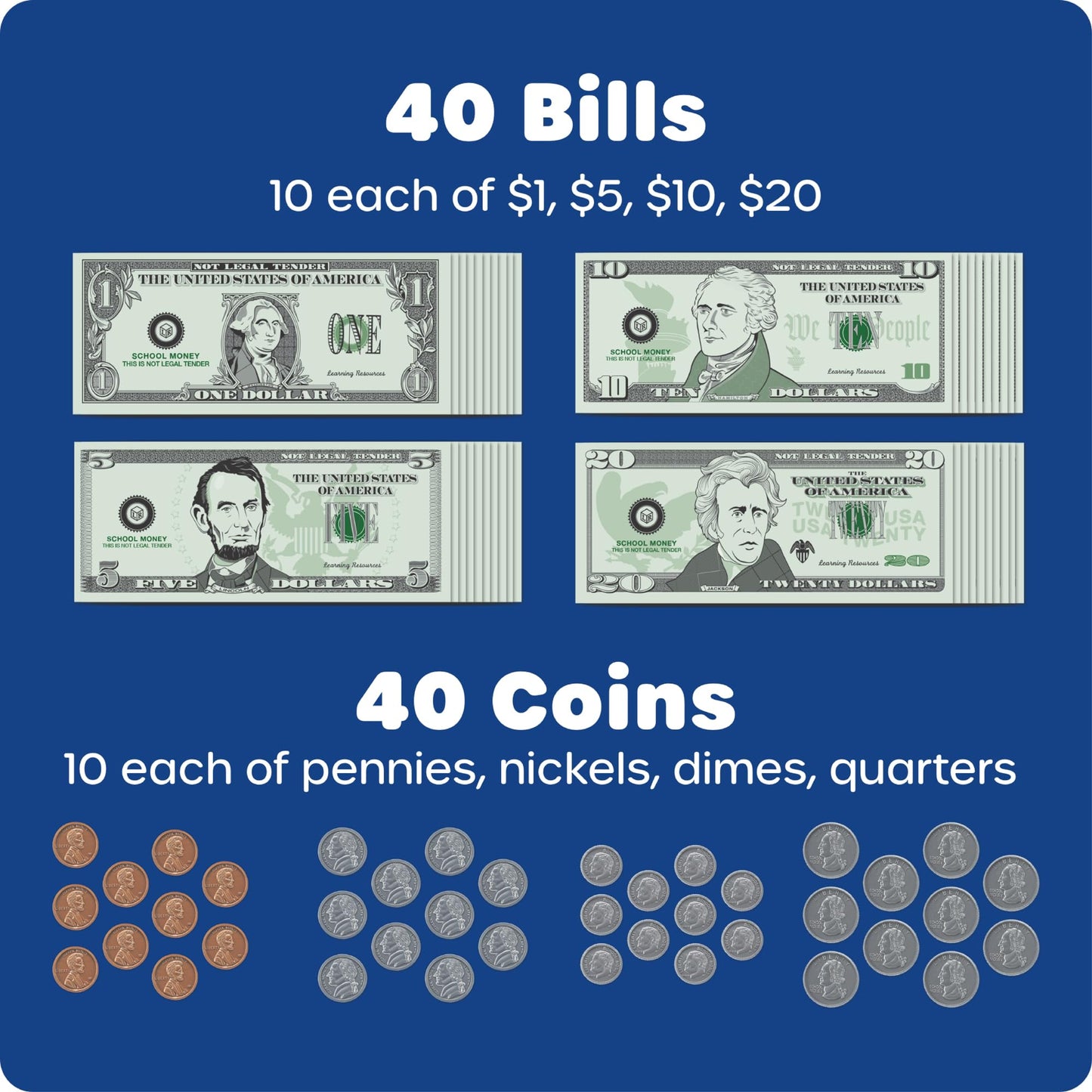 Learning Resources Money Activity Set, Play Money For Kids, 102 Piece Set For Teaching Financial Literacy, Hands On Currency Kit For Kindergarten And Elementary Math Centers