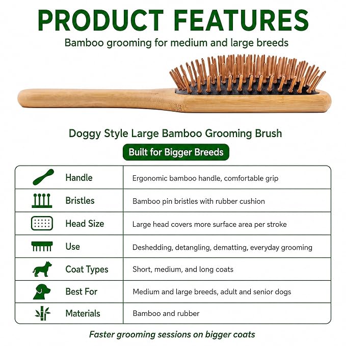 Doggy Style Large Bamboo Dog Brush, Deshedding & Detangling Grooming Brush for Medium & Large Dogs, Bamboo Pin Bristles, 9.5 Inch