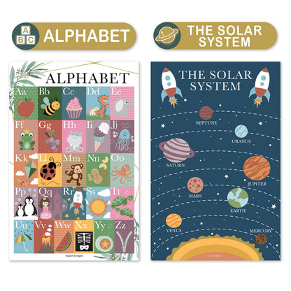 4 Alphabet, Map of United States, World Map, & Solar System Posters - Laminated ABC Charts for Toddlers Wall Decor, Greenery Posters for Kindergarten, Prek Classroom or Homeschool 11x17