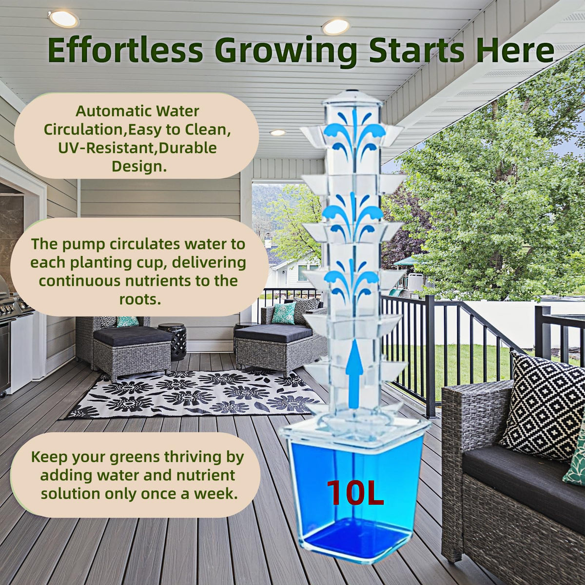 LnzyGarden 35-Pod Hydroponic Growing Tower for Indoor & Outdoor Gardening, 7-Layer Vertical Garden System with Smart Timer Watering, Beginner-Friendly Herb & Vegetable Planter