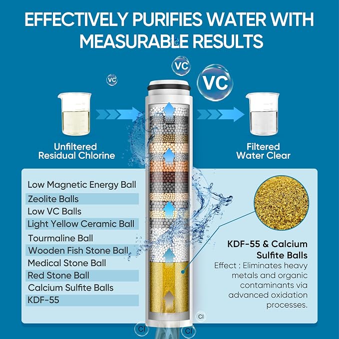 Cobbe Filtered Shower Head with Handheld, High Pressure 6 Spray Mode Showerhead with Filters, Water Softener Filters Beads for Hard Water - Remove Chlorine - Reduces Dry Itchy Skin, Oil Rubbed Bronze