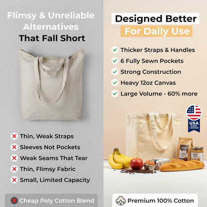 VeraMia 3pc Canvas Grocery Bags with Pockets, Shoulder Straps - Foldable, Washable Heavy Duty Tote