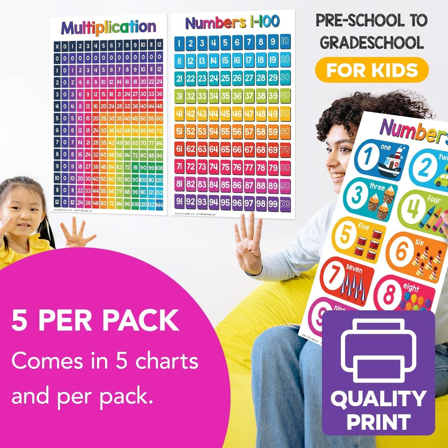 Farm Animals Educational Charts for Preschool to Gradeschool – Bright and Colorful Visual/Learning Aid Poster for Classroom or Home | Printed on Glossy Durable Cardstock | 11" x 17" | 5 per Pack