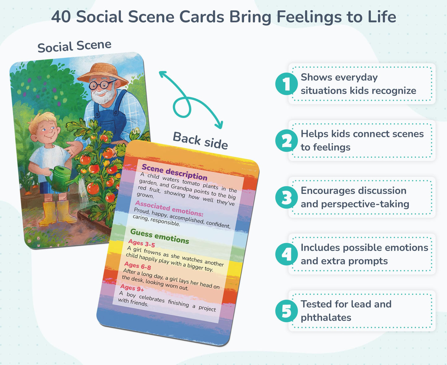 Emotionarium 80-Card Emotion & Feelings Game for Kids Ages 3-10 – Scientist-Designed – Emotional Intelligence, Social Skills, Empathy & Self-Regulation – Conversation Cards (40 Emotions + 40 Scenes)