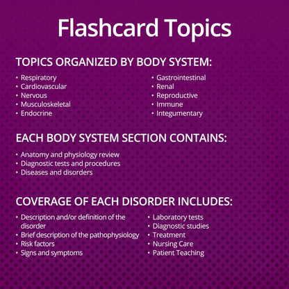 Med-Surg Flash Cards – No Fluff – Only Essential Info for Nursing School – 2026-2027 NCLEX ATI HESI Review LPN RN Flash Cards (409 Cards)