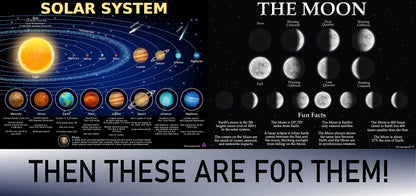 Solar System Moon Phases Chart - Laminated 14x19.5 - Educational Chart, Classroom Decor, Back to School Supplies, Learning Poster for Preschool to Elementary, Space Decor for Bedroom