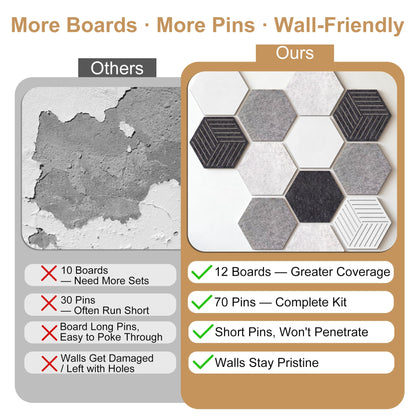 12 Pack Hexagon Cork Board, Modern Grayscale & Hexagon Felt Bulletin Board with 70 Pins, 11.8x10.2 Felt Board,for Home Office Decor Wall Art & Vision Board with Cut-Out Designs