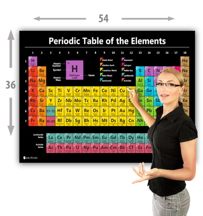Young N Refined Periodic table science poster EXTRA LARGE Plastic (36x54) 2026 chart teaching BLACK elements classroom decoration jumbo big premium educators atomic number guide