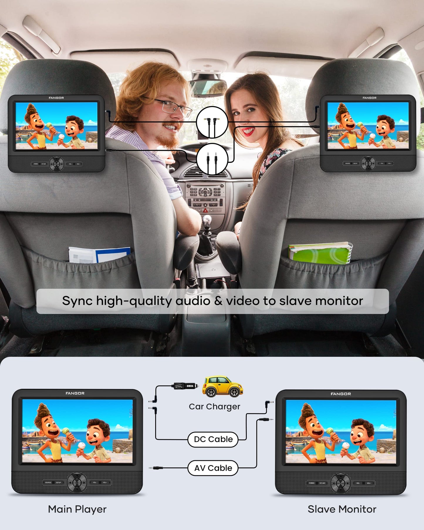 FANGOR 7.5 Inch Dual Car DVD Player, Portable DVD Player for Car with 5 Hours Rechargeable Battery, Last Memory, AV Out/in, Support USB/SD/Sync TV, All Regions