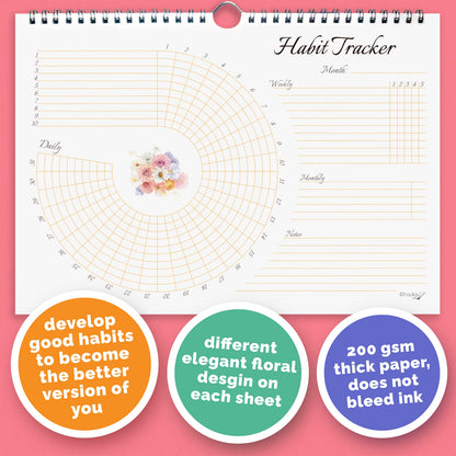 Habit Tracker Calendar (Undated 12 Month) Floral Design, Spiral Bound and Hanger, A4 Size (8,3"x11.7") Quality Heavy Paper, Monthly Habit Tracker Journal and Goal Tracker.