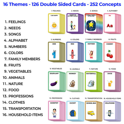 Just Smarty Talking Flash Cards for Toddlers | Alphabet Flash Cards for Kids Ages 2 3 4 5 6 | Speech Therapy and Autism Sensory Toys with Music, Phrases, ABC, Numbers, Sight Words | Pocket Toys