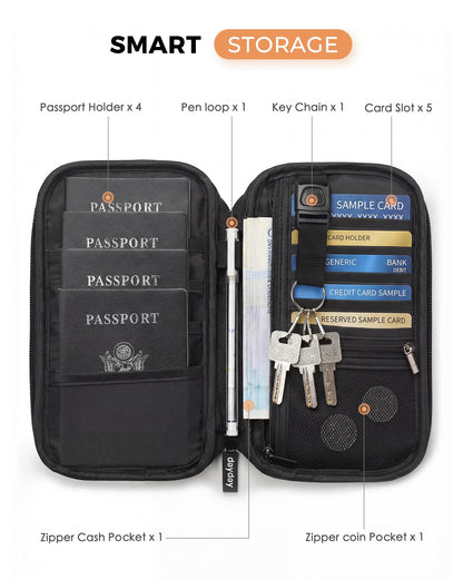 P.travel Family Passport Holder RFID Blocking Travel Document Organizer, Waterproof Passport Wallet for Women Men, Lightweight Passport Case for Boarding Pass, Cards, ID & Travel Essentials
