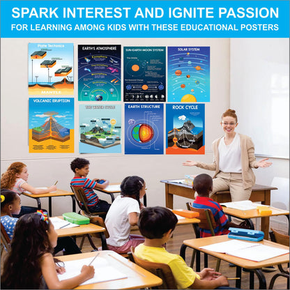 Gimly 10 Educational Earth Science Posters for Classroom Middle School, 11x17 inches 350 GSM Matte Laminated Solar System Decorations for Classroom - School Hallways, Bulletin Boards, Home Study Wall (unframed)