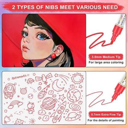 Paint Markers Paint Pens - 2 Pack Dual Tip Acrylic Permanent Marker (0.7mm & 3mm), Non-Toxic, Water-Based for Art Painting, Stone, Ceramic, Glass, Wood, Fabric, Metal, DIY Crafts (Red)