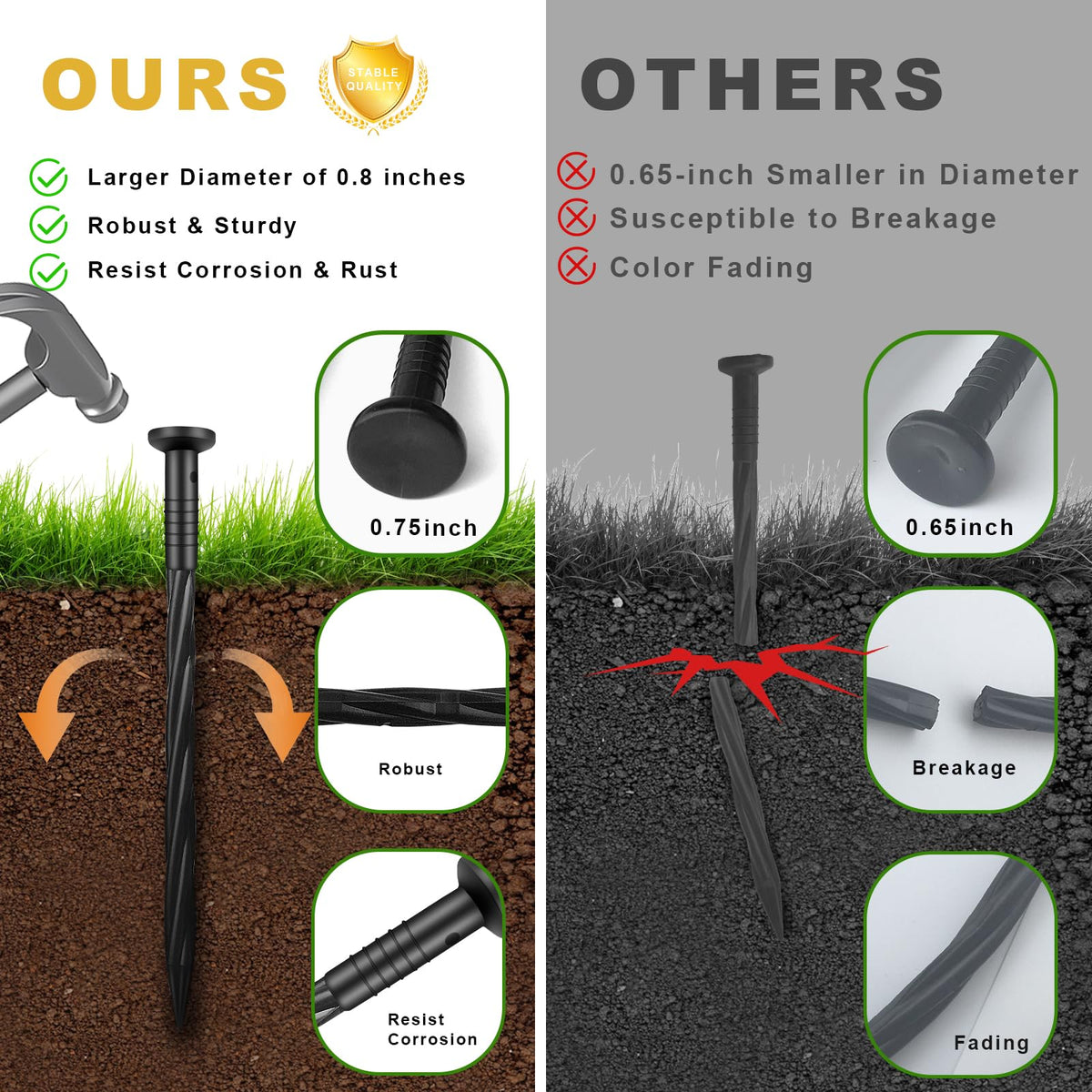 Aolabela 200 Pack 8 Inch Plastic Landscape Edging Anchoring Stakes Garden Lawn Yard Spikes Landscaping Stakes for Paver Edging, Weed Barrier, Tent, Artificial Turf