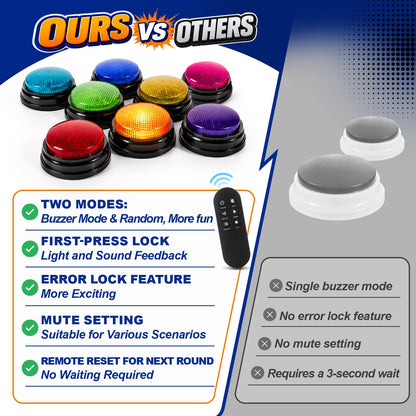 Buzzers for Trivia Games and Family Party: 8 Pack Answer Buzzers with Remote Control - Game Buzzers with Light & Sound First-Press Lock for Classroom Quiz