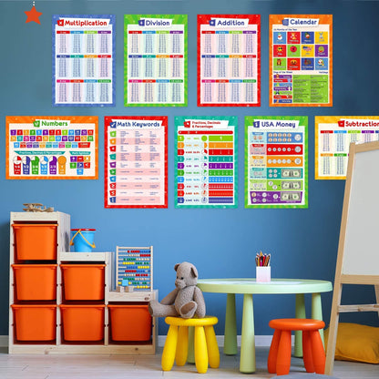 19 Educational Posters for Kids & 131 PCS Magnetic Base Ten Blocks