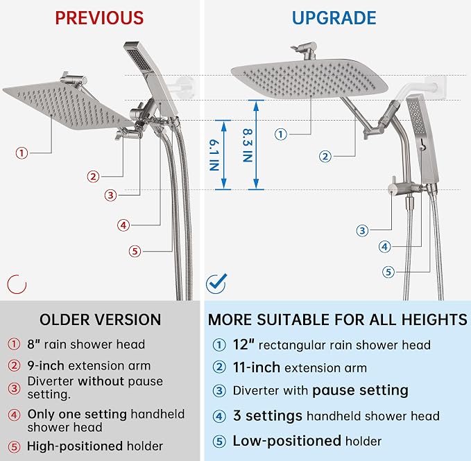 G-Promise All Metal 12 Inch Rain Shower Head with Massage Mode Handheld Spray Combo, 3-Way Diverter with Pause Setting, Full Body Coverage, Modern Bathroom Upgrade (Brushed Nickel)
