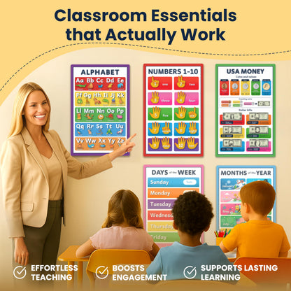 RYVE Educational Posters for Kids – 18 Laminated Preschool Posters for Classroom, Alphabet Poster, Numbers, Shapes – Toddler Learning Posters 1-3, Kindergarten, Homeschool Decor, Preschool Must Haves