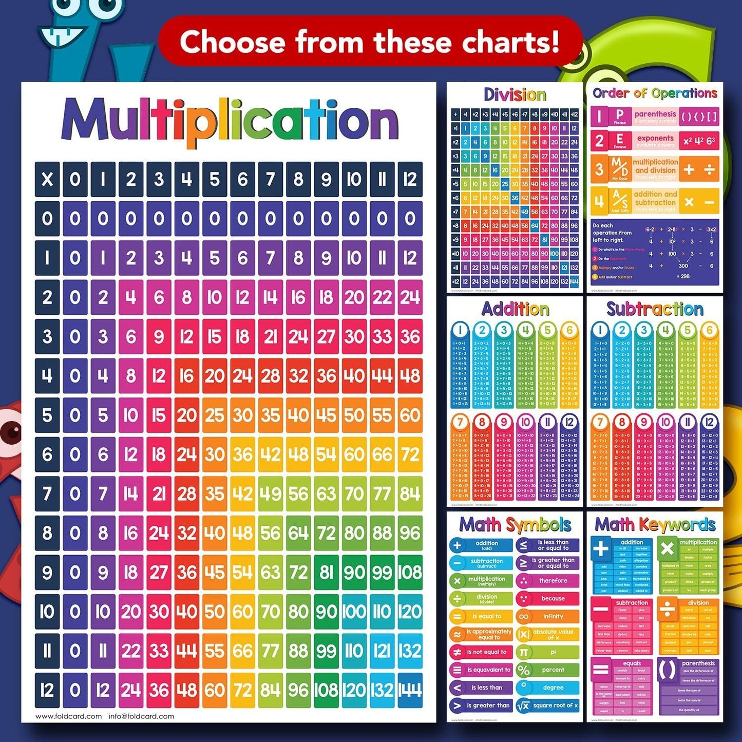 Seasons Educational Charts for Preschool to Gradeschool – Bright and Colorful Visual/Learning Aid Wall Art Poster for Classroom or Home | Printed on Glossy Durable Cardstock | 11" x 17" | 5 per Pack
