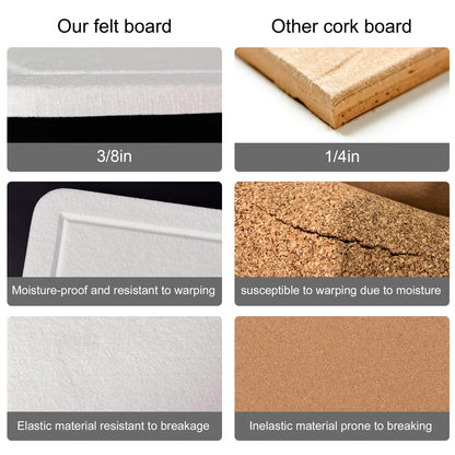 Large Bulletin Board - Foldable 24x36 Inches Cork Board Alternative, Self-Adhesive Felt Bulletin Board for Wall, Home Office Classroom Decor