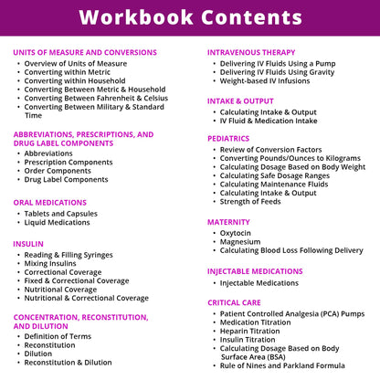 Medical Surgical Flash Cards + Dosage Calculations Workbook - 2026-2027 NCLEX ATI HESI Test Preparation