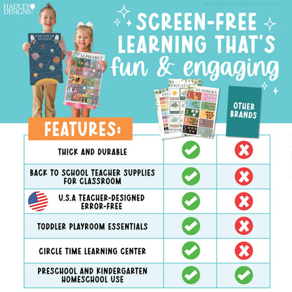Hadley Designs 16 Educational Posters for Classroom Must Haves - Laminated Pre-K Posters for Toddler Homeschool Essentials, Toddler & Preschool Learning Activities, Kindergarten Classroom Decor