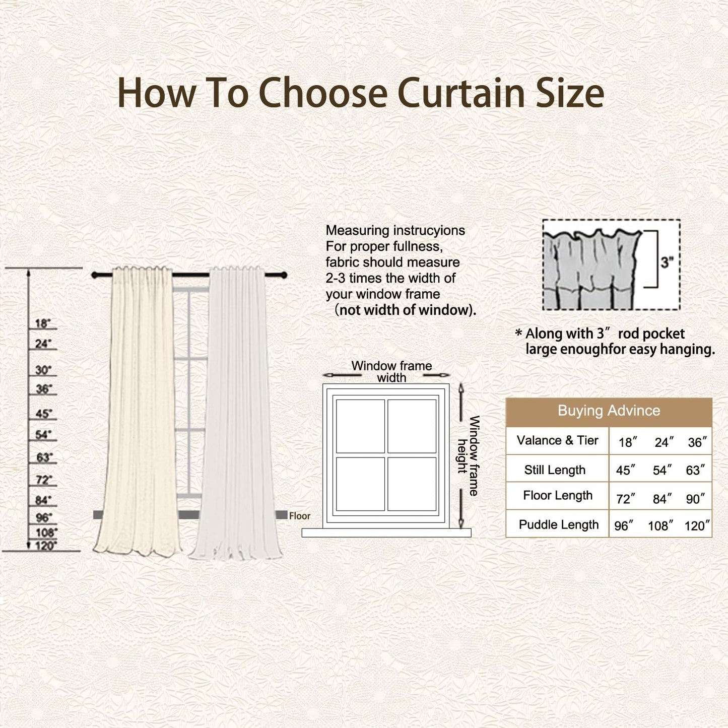 Sutuo Home Terracotta Boho Lace Curtains 2 Panels 84 Inches Long for Living Room&Bedroom, Burnt Orange Crochet Privacy Farmhouse Vintage Tassels Retro Halloween Window Sheer Curtains Rod Pocket,50" W