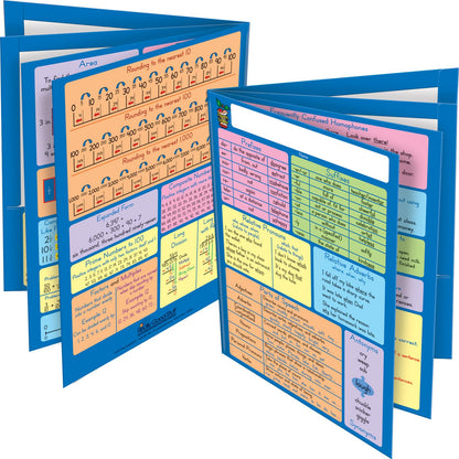Really Good Stuff Common Core Resource Folders - Fourth Grade - 12 folders
