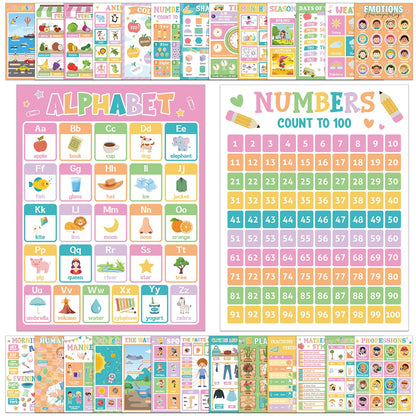 Ireer 28 Pcs Smart Pastel Educational Posters English Learning Poster for Kids Educational Learning Chart for Classroom Decoration Alphabet Kindergarten Preschool Back to School Supplies