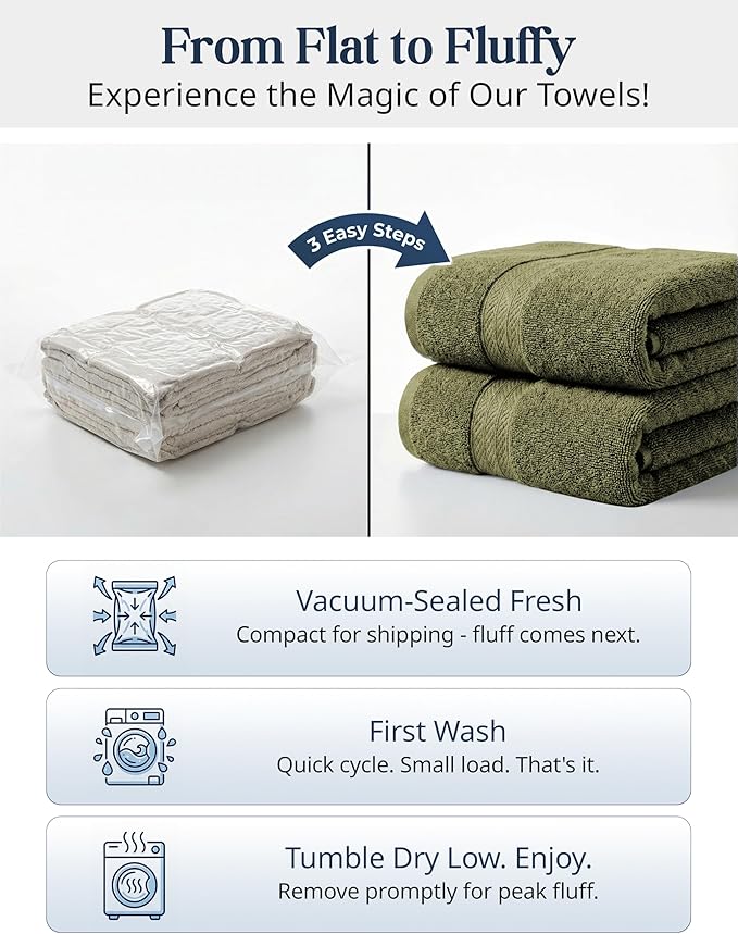 LANE LINEN Cotton Towels for Bathroom