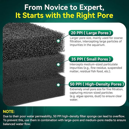 Borlech Aquarium Bio Filter Sponge Pad - Cut-to-Size Aquarium Filter Media for Fish Tank, Pond, Sump - Mechanical & Biological Filtration (18.5"x18.5"x1.6", 50PPI, 1 Pack)