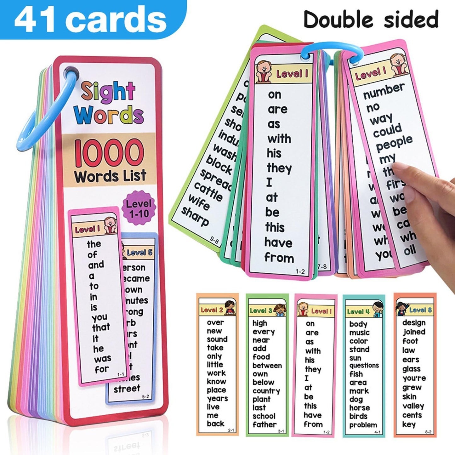 Sided Vocabulary Flashcards Educational Learning Cards High Frequency Sight Words Learn to Read Sight Words
