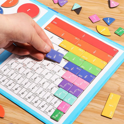 Magnetic Fraction Educational Puzzle, 110 Pcs Magnetic Fraction Puzzle for Elementary School, Fraction Circles Set, Fractions Manipulatives Learning Games, Toys for Kids Students Homeschool Supplies